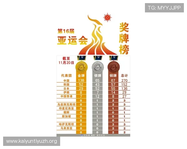 竞猜规矩详细解析帮助玩家正确理解每项规则确保公平公正的竞猜环境指南